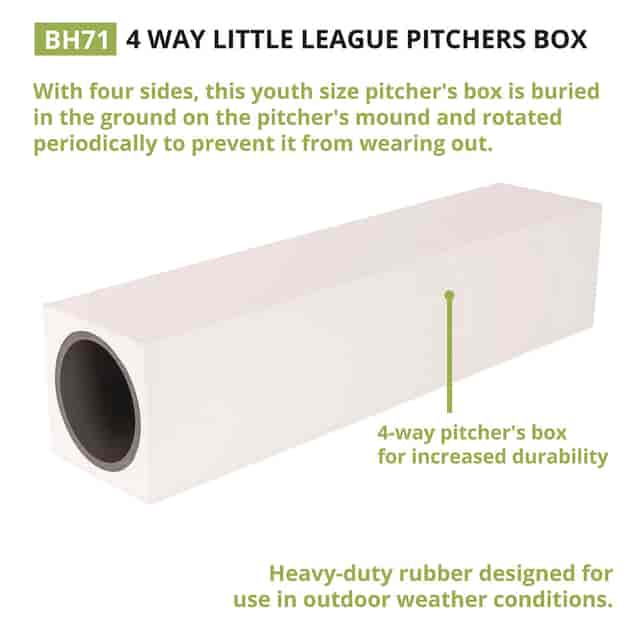 CSIBH71 Product Image 3