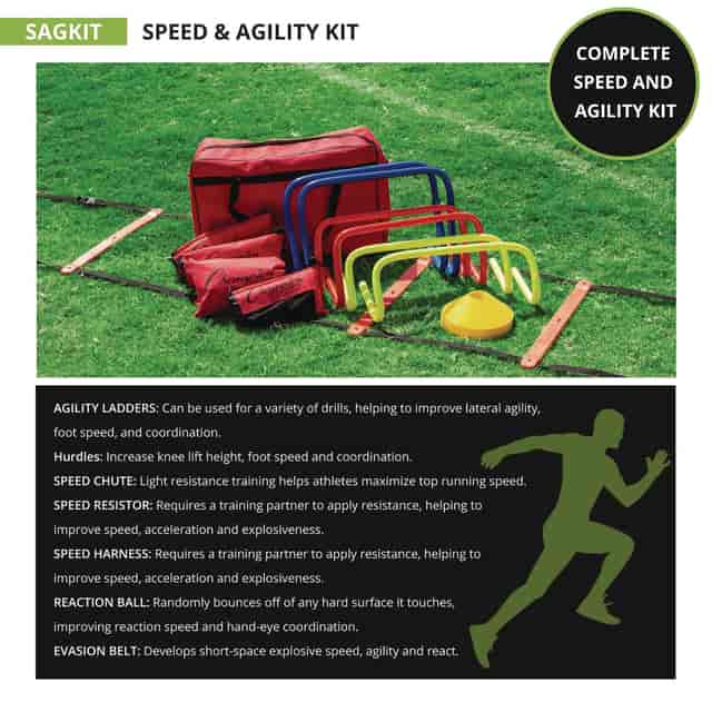 CSISAGKIT Product Image 3