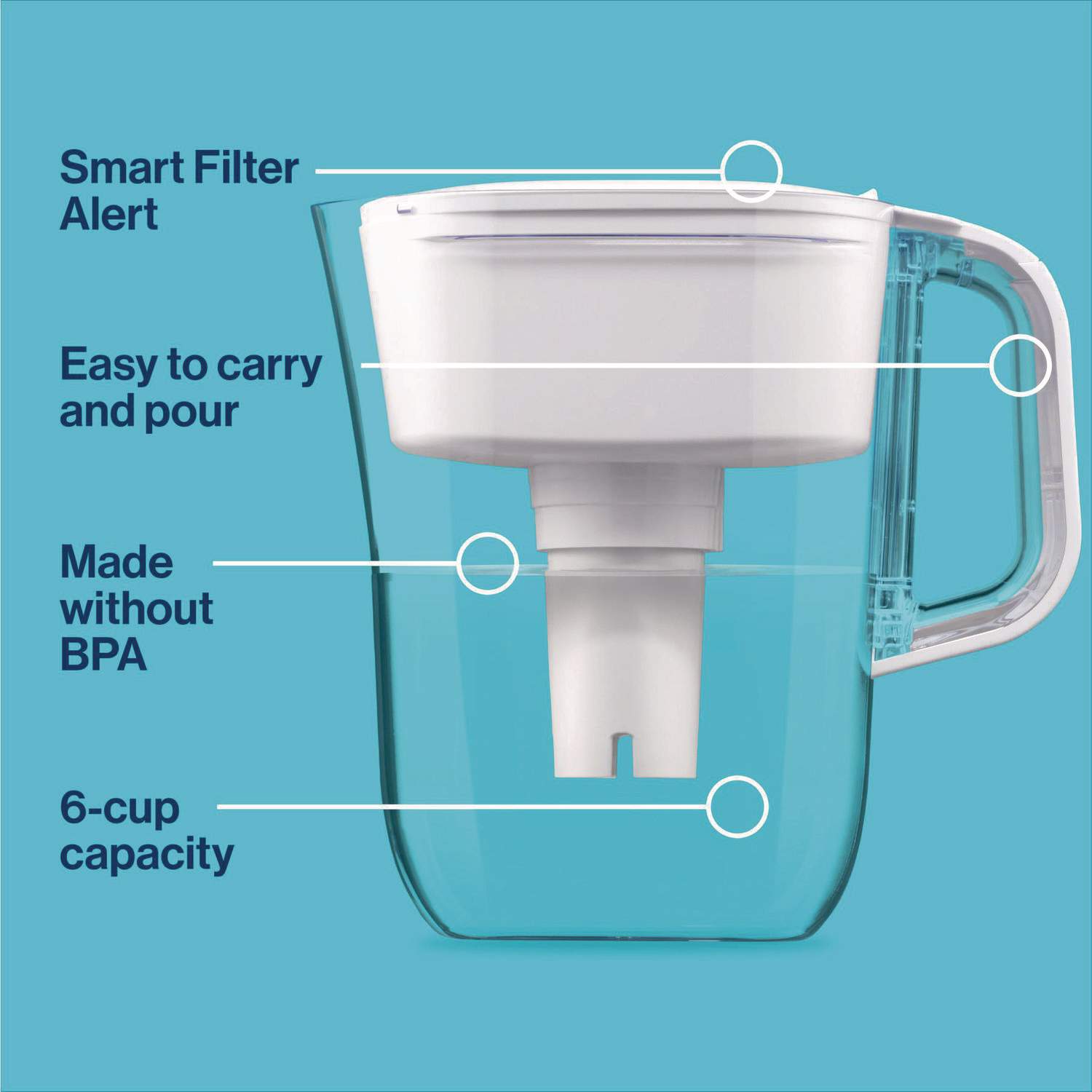 Small 6-Cup Water Filter Pitcher with 1 Standard Filter by