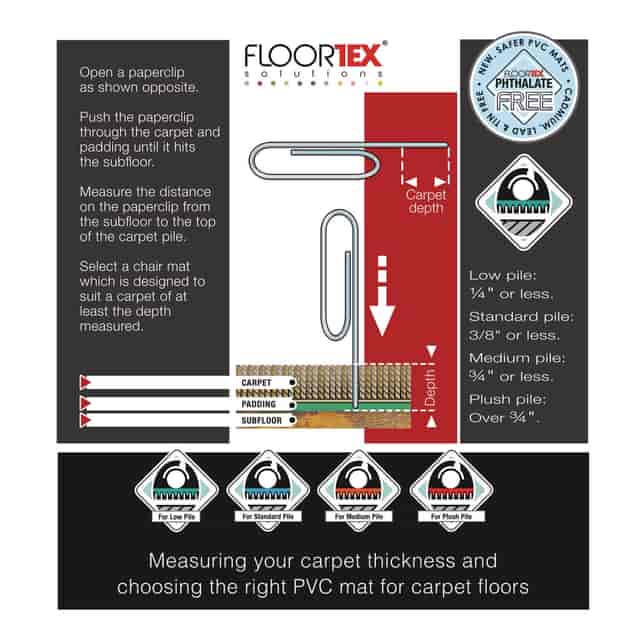 FLRPF1115225EV Product Image 8