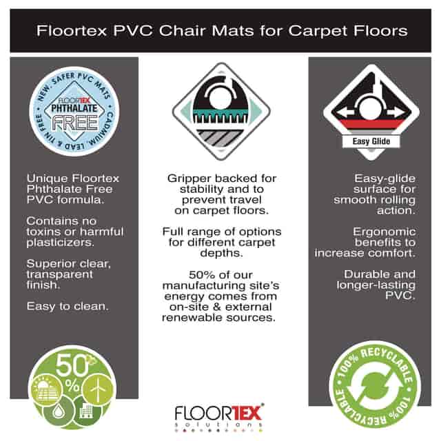 FLRPF1115225EV Product Image 10