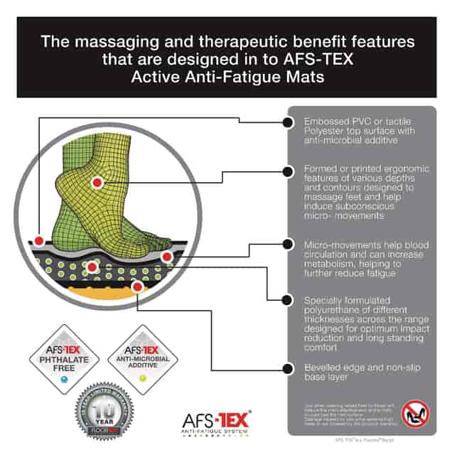 FLRFCA2367XVBK Product Image 10