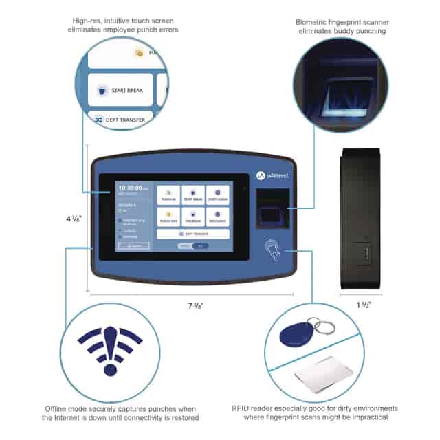 PPZ2500 Product Image 5
