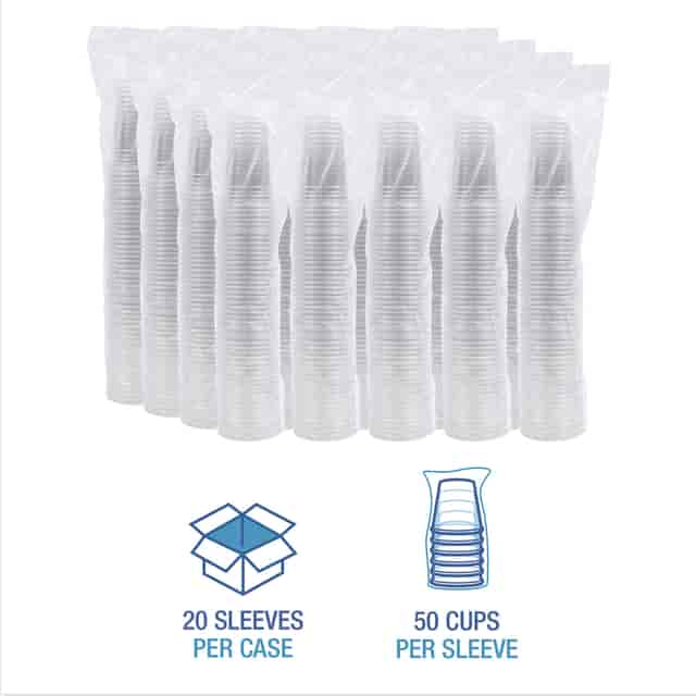 BWKTRANSCUP20CT Product Image 2