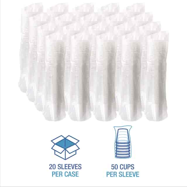 BWKPET14 Product Image 7