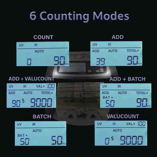 CIA5520UVMG Product Image 4