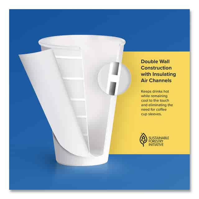 SCCDWTG20W Product Image 2