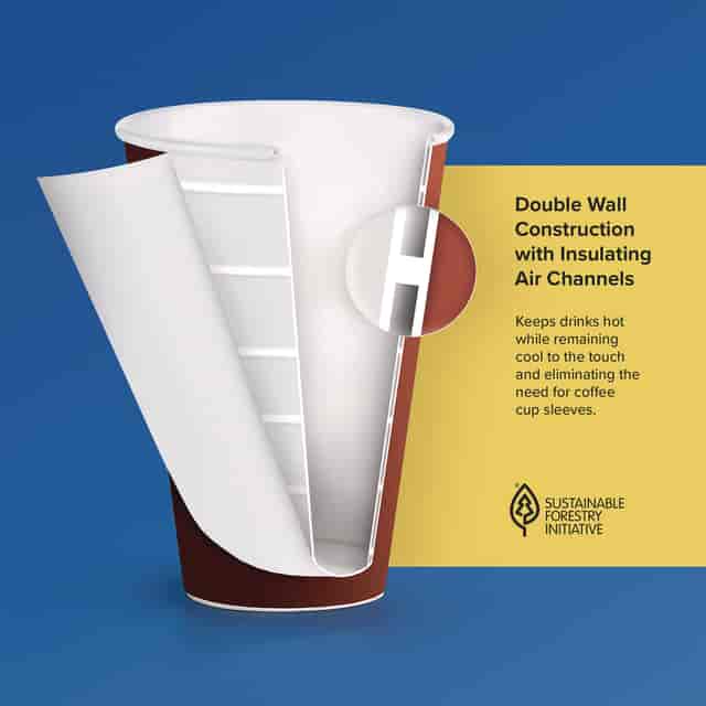 DCCDWTG20ST Product Image 5