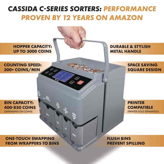 CIAC300 Product Image 3