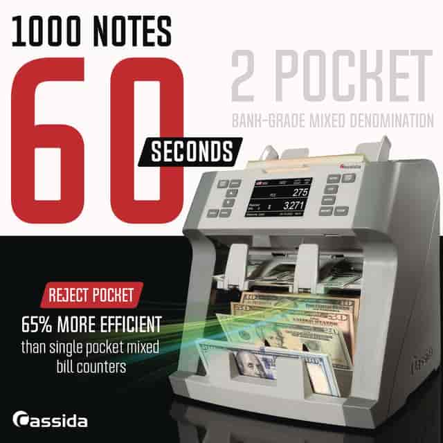CIA9900R Product Image 3