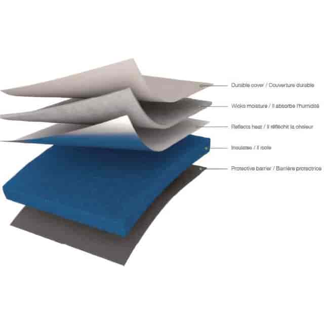 CCU2004475 Product Image 2
