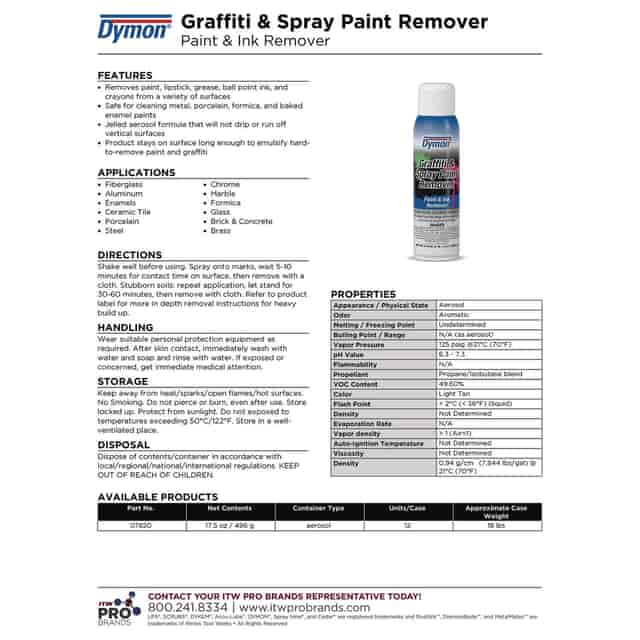 ITW07820 Product Image 3