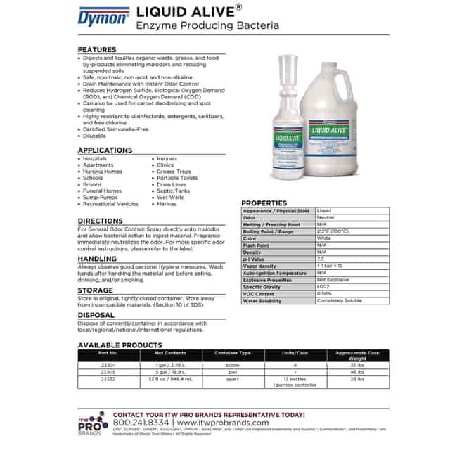 ITW23301 Product Image 3