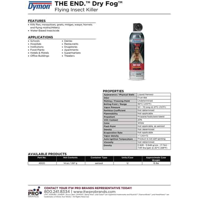 ITW45120 Product Image 4