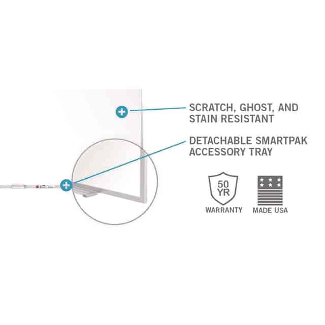 GHEM141242P Product Image 3