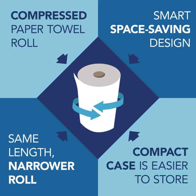 KCC56158 Product Image 6
