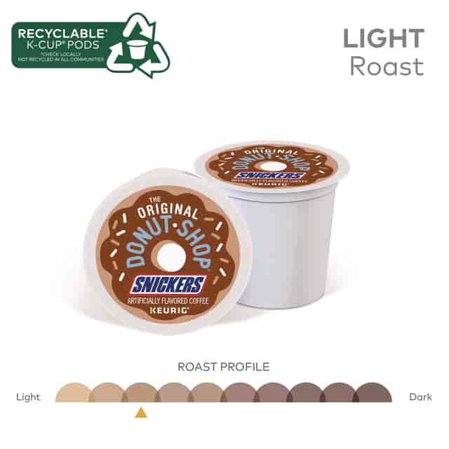 GMT5000373541 Product Image 8