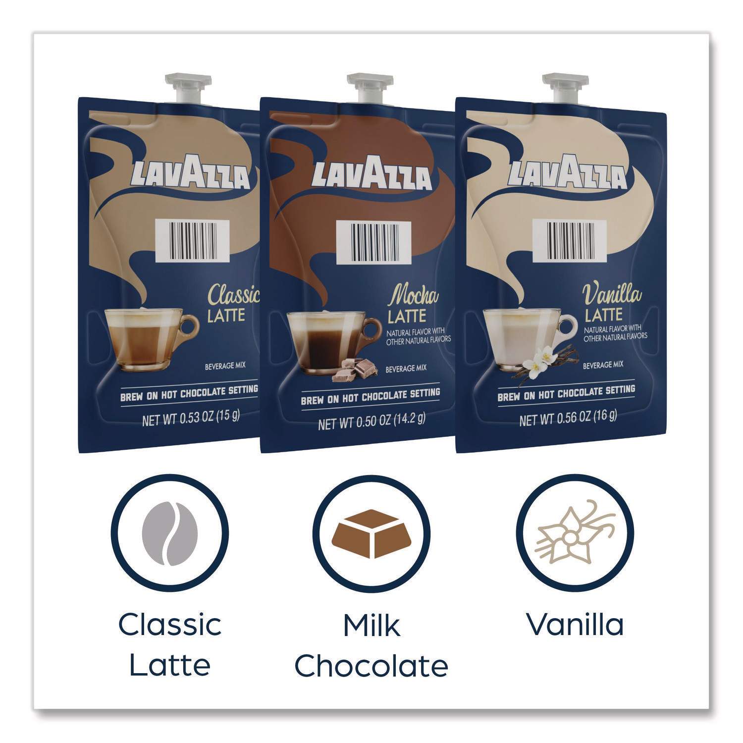 Latte Merchandiser Kit by Lavazza LAV48728 | OnTimeSupplies.com