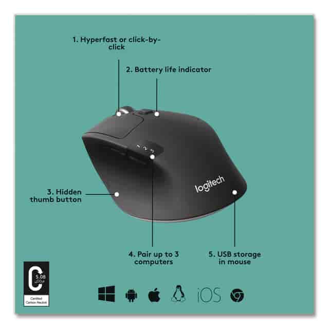 LOG910004790 Product Image 6