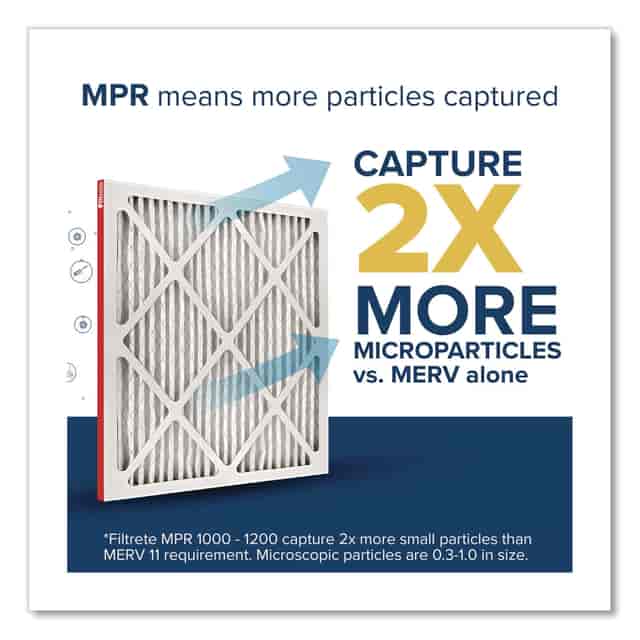 MMM98214CA Product Image 5