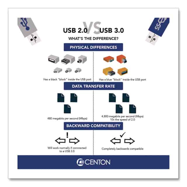 CEL388754 Product Image 6