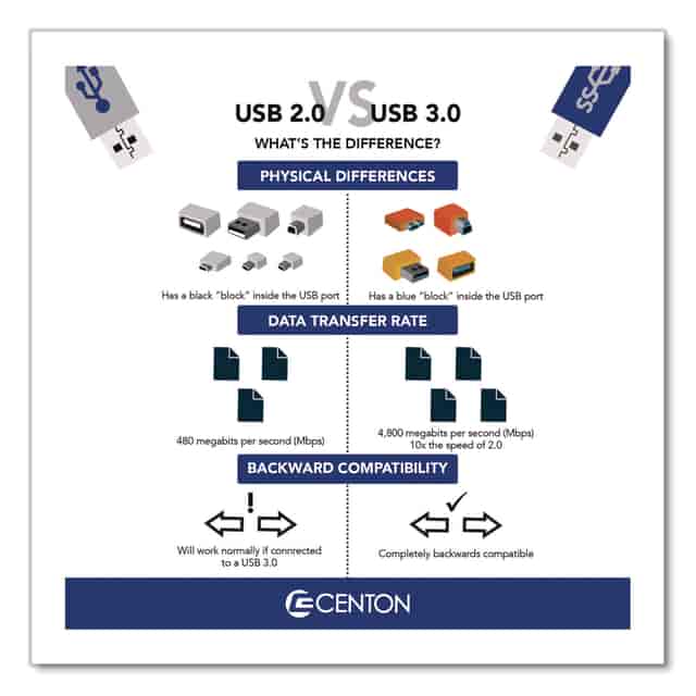 CEL388858 Product Image 6