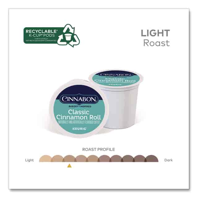 KEU24297522 Product Image 7