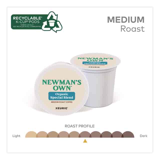 KEU24306978 Product Image 7