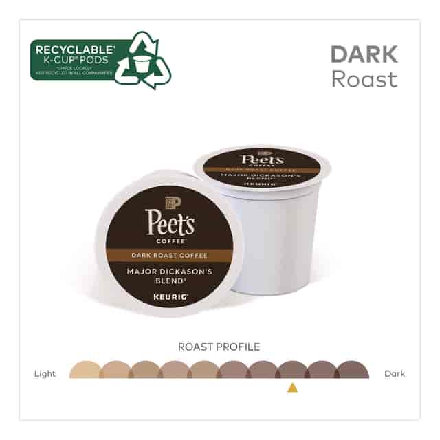 KEU24306979 Product Image 7