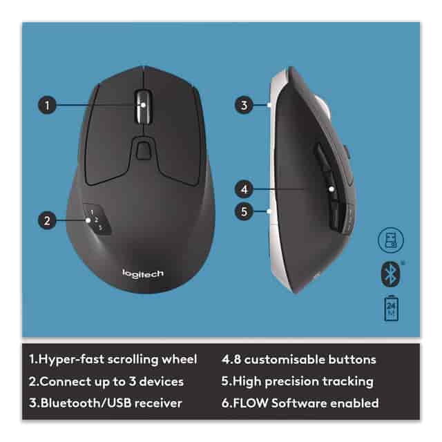 LOG920008219 Product Image 8