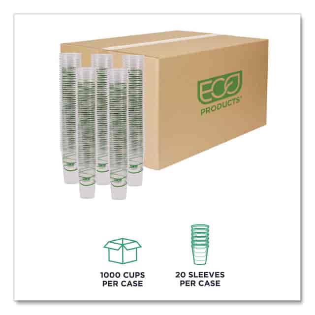 ECOEPCC20GS Product Image 5