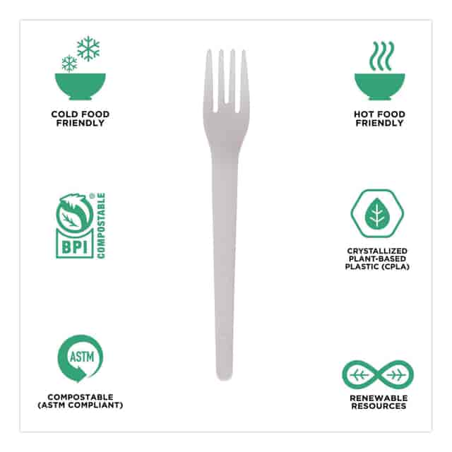ECOEPS012W Product Image 3