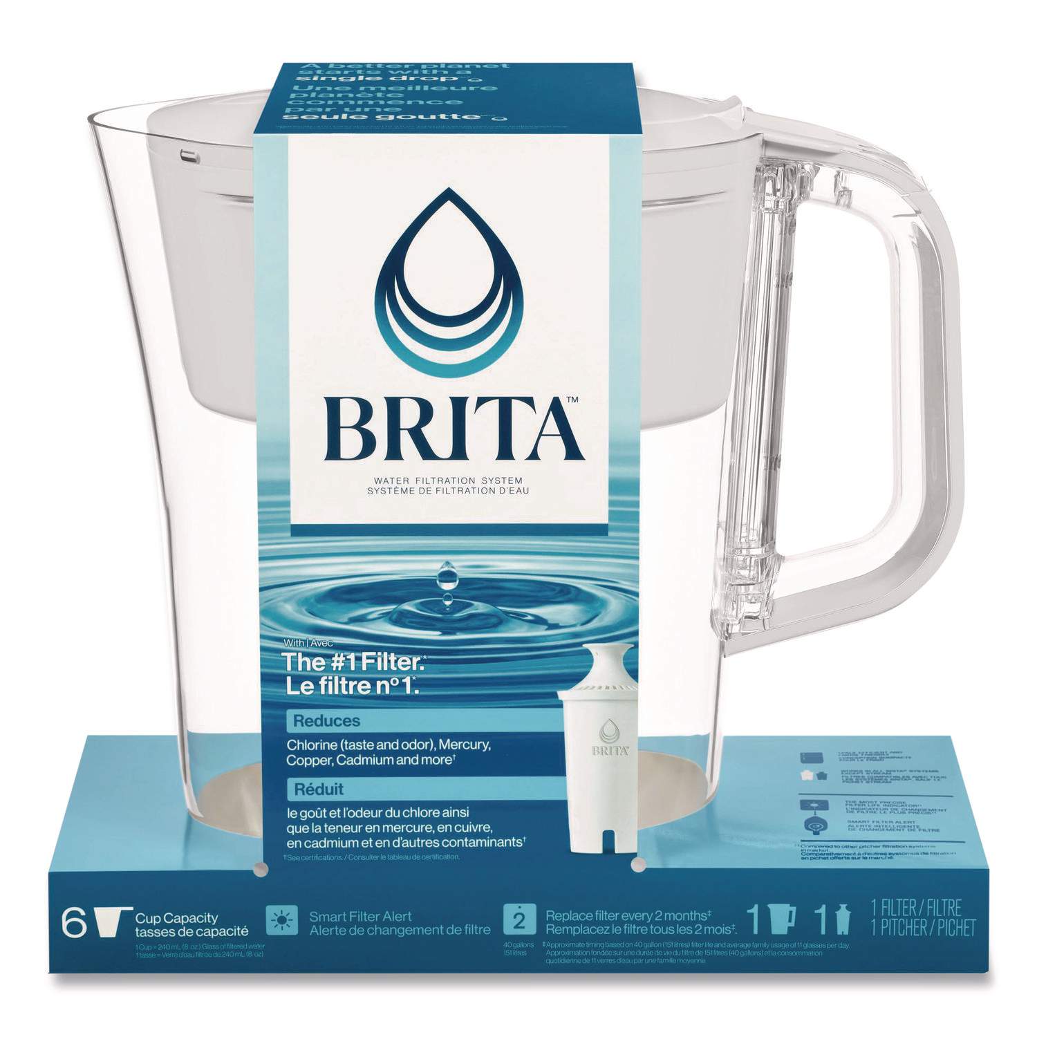 Bach 3、5C 買う方います。 Small 6-Cup Water Filter Pitcher with 1 Standard Filter by