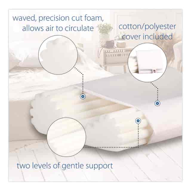 COE103 Product Image 3