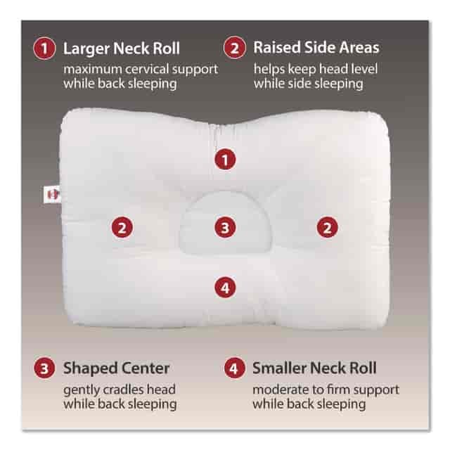 COEFIB241 Product Image 3