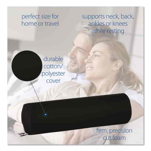 COEROL314 Product Image 4