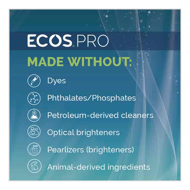 EOPPL96636EA Product Image 4