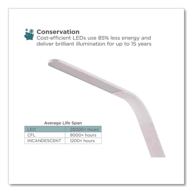 BOSVLED1818BD Product Image 4