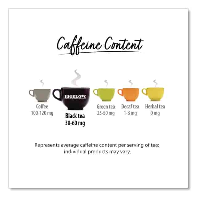 BTCRCB003491 Product Image 5