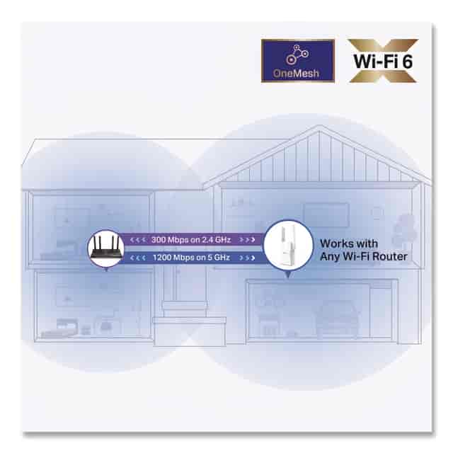 TPLRE505X Product Image 6