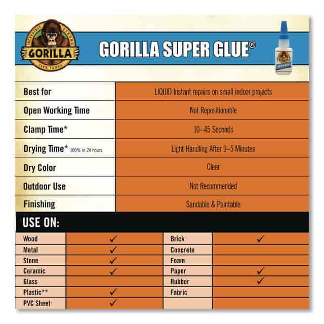 GOR7400202 Product Image 6