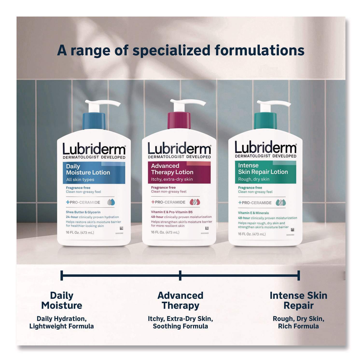 美容液 REVI IPSP Body Lotion 150ml REVI ルヴィ IPSP ボディローション 150ml 基礎化粧品