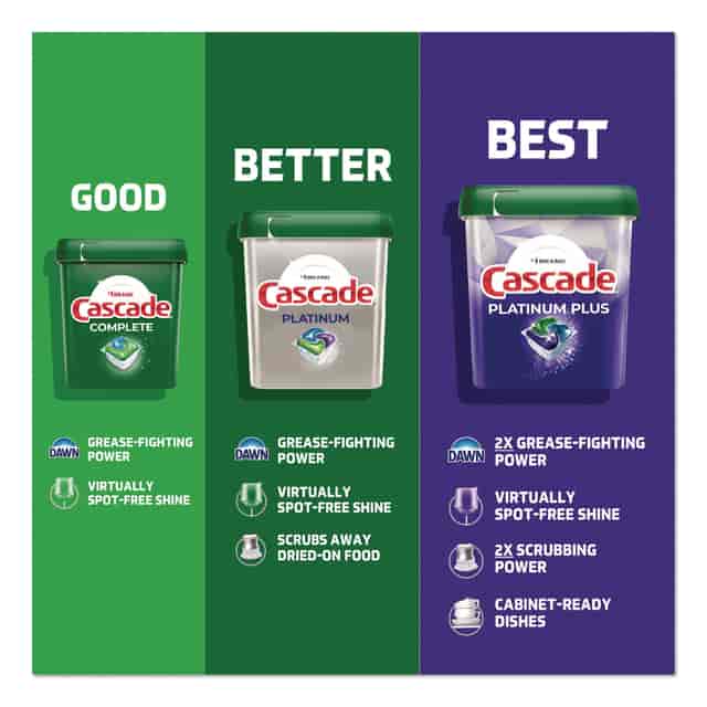PGC15536 Product Image 5