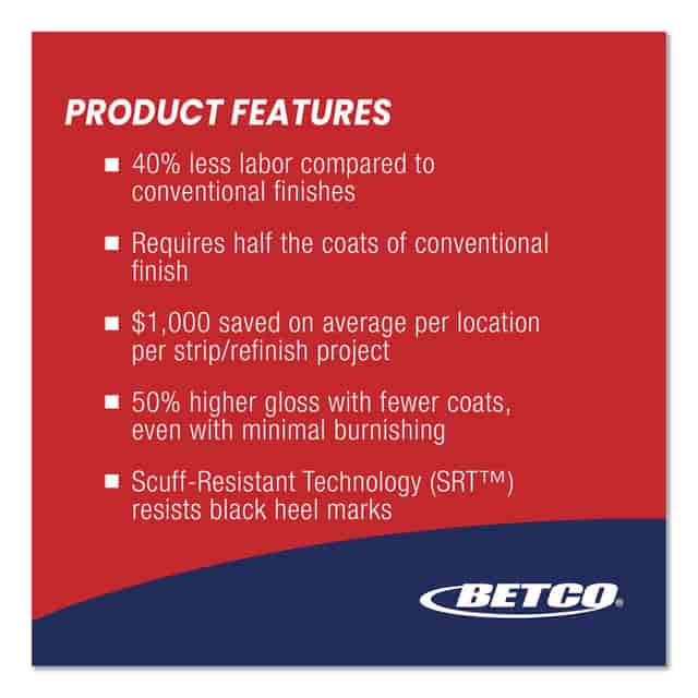 BET644B500 Product Image 4
