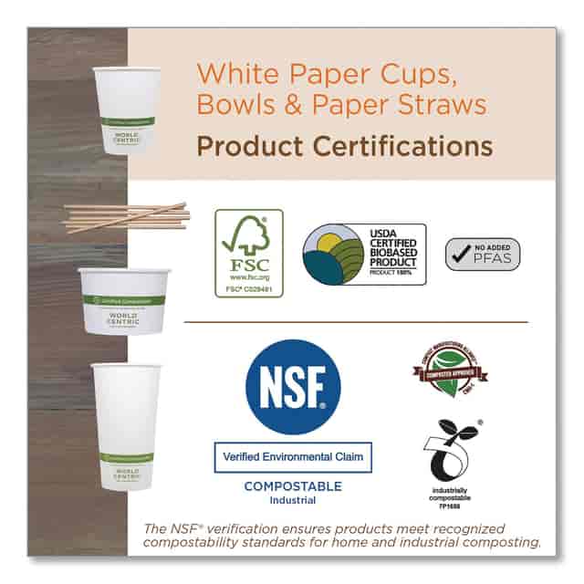 WORCUPA8 Product Image 3