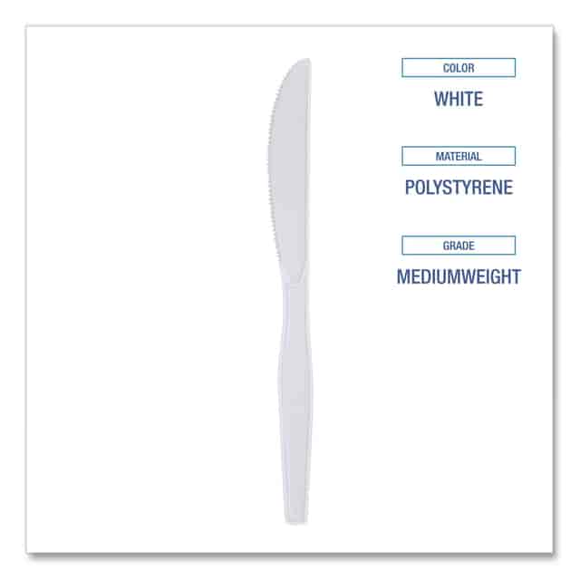 BWKKNIFEMWPSBX Product Image 4