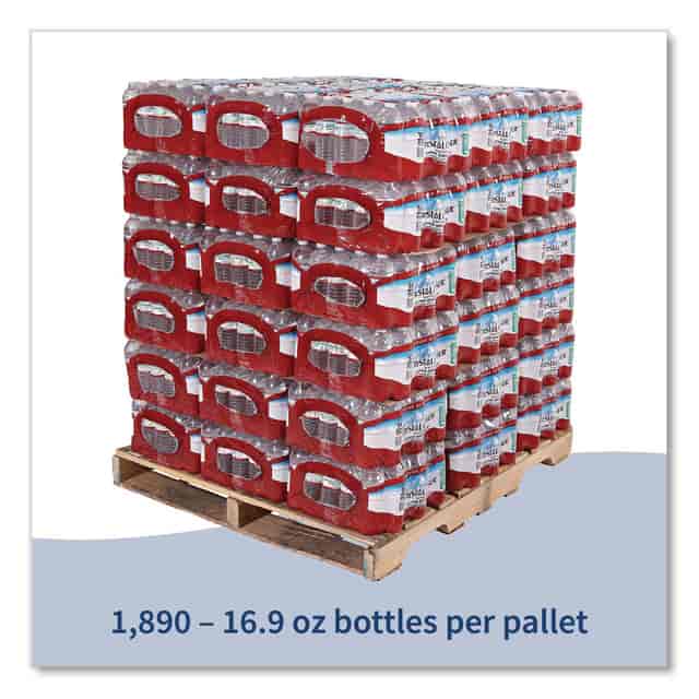 CGW35001 Product Image 4