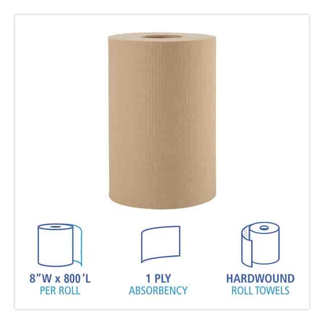 BWK16GREEN Product Image 8
