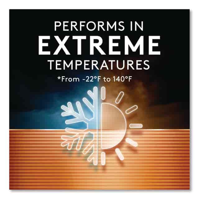 DURDL2032B2PK Product Image 7