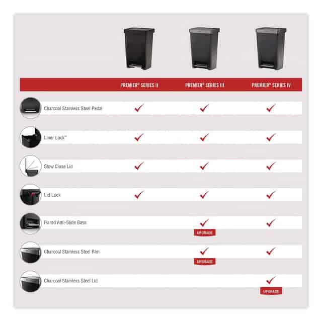 RCP2120983 Product Image 8